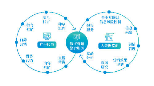 施工现场模板堆放高度